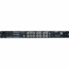Presonus Central Station Plus