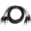 pro snake Multicore 8-way TS 3 m