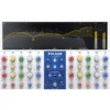 Pulsar Audio 8200