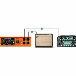 Radial Engineering EXTC-Stereo
