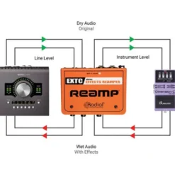 Radial Engineering EXTC-Stereo
