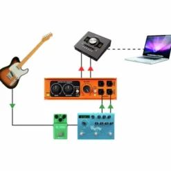 Radial Engineering EXTC-Stereo