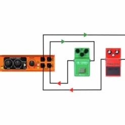 Radial Engineering EXTC-Stereo