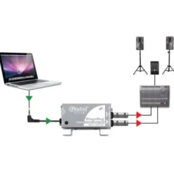 Radial Engineering SB-5