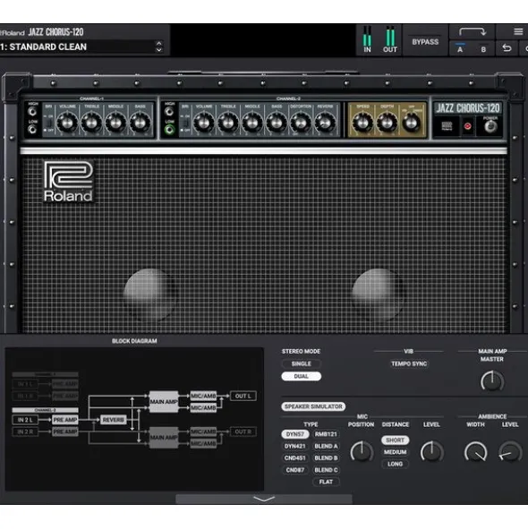 Roland Cloud JC-120 Jazz Chorus