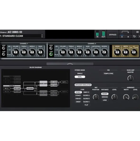 Roland Cloud JC-120 Jazz Chorus