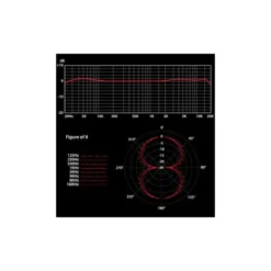 SE Electronics VR1 Voodoo Bundle