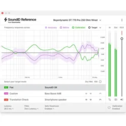 Sonarworks SoundID Reference Headphones