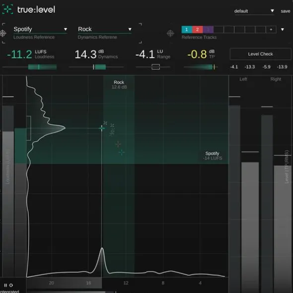 Sonible Metering Bundle