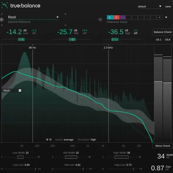 Sonible Metering Bundle