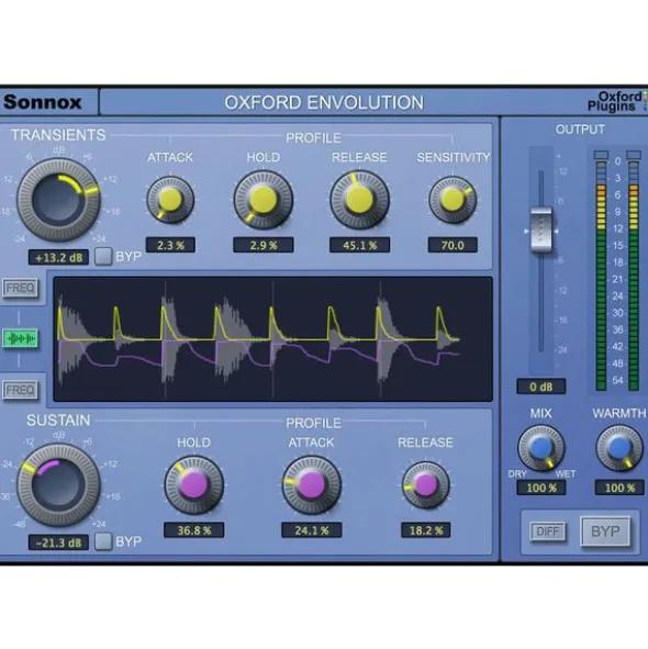 Sonnox Envolution Native