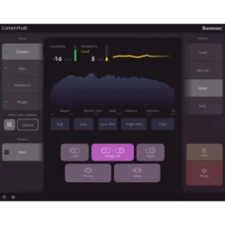 Sonnox ListenHub