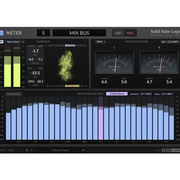 SSL Meter