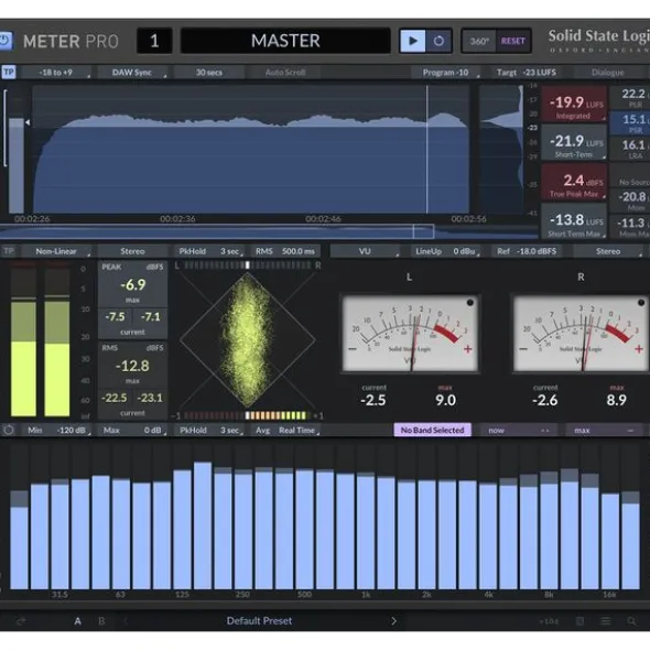 SSL Meter Pro