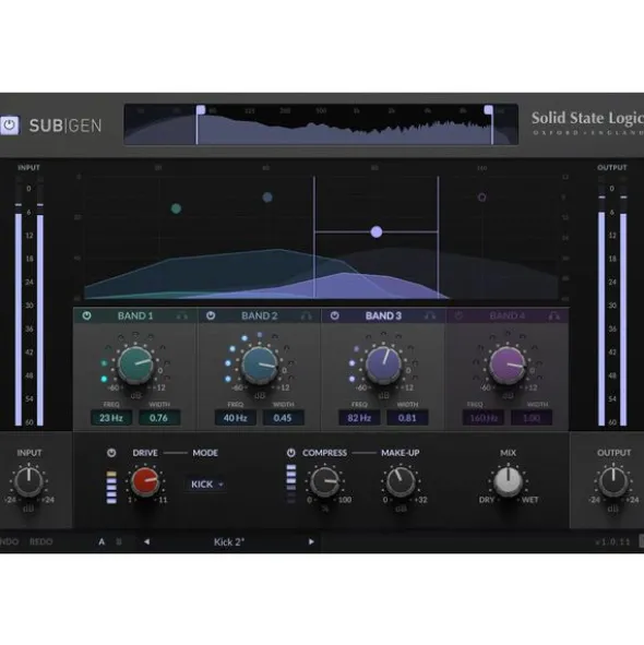 SSL SubGen