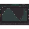 Sugar Bytes Transfigure