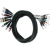 the sssnake FXP 8050
