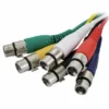the sssnake XLR Patchcable 0,6