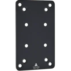 Triad-Orbit Precision SM-GP