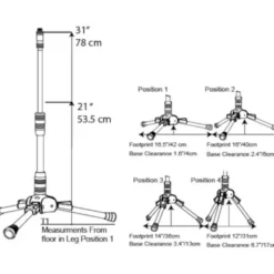 Triad-Orbit T1/OM/M2 Set