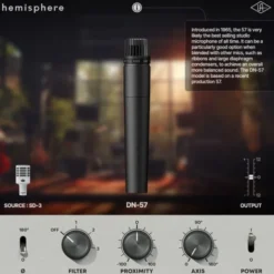 Universal Audio SD-3 Set