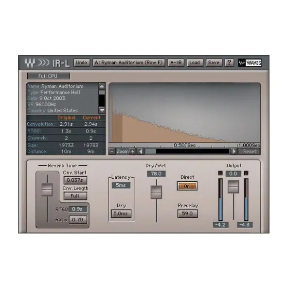 Waves Gold