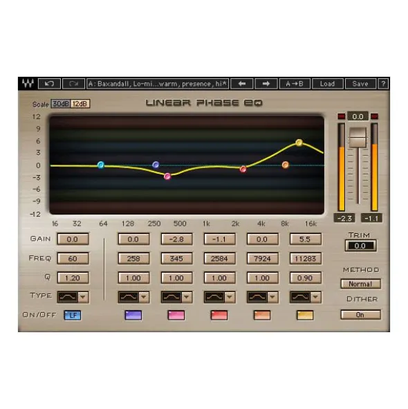 Waves Platinum