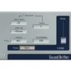 Waves SoundShifter